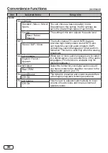 Preview for 20 page of Hitachi Ultravision 50C60 Owner'S Manual