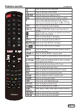 Preview for 11 page of Hitachi ULTRAVISION C43L7 Owner'S Manual
