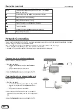 Preview for 12 page of Hitachi ULTRAVISION C43L7 Owner'S Manual