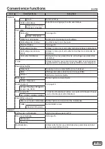 Preview for 55 page of Hitachi ULTRAVISION C43L7 Owner'S Manual