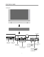 Preview for 9 page of Hitachi Ultravision C50-LD7000 Instruction Manual