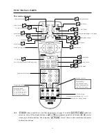 Preview for 11 page of Hitachi Ultravision C50-LD7000 Instruction Manual