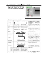 Preview for 17 page of Hitachi Ultravision C50-LD7000 Instruction Manual