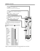 Preview for 38 page of Hitachi Ultravision C50-LD7000 Instruction Manual