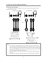 Preview for 44 page of Hitachi Ultravision C50-LD7000 Instruction Manual