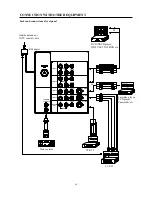 Preview for 45 page of Hitachi Ultravision C50-LD7000 Instruction Manual