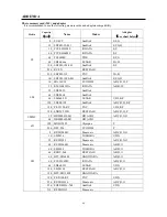 Preview for 48 page of Hitachi Ultravision C50-LD7000 Instruction Manual