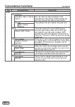 Предварительный просмотр 20 страницы Hitachi Ultravision C55M6 Owner'S Manual