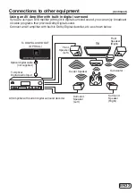 Предварительный просмотр 33 страницы Hitachi Ultravision C55M6 Owner'S Manual