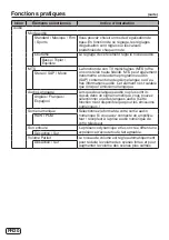 Предварительный просмотр 58 страницы Hitachi Ultravision C55M6 Owner'S Manual