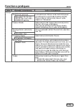 Предварительный просмотр 59 страницы Hitachi Ultravision C55M6 Owner'S Manual