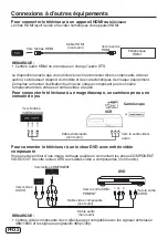 Предварительный просмотр 70 страницы Hitachi Ultravision C55M6 Owner'S Manual