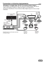 Предварительный просмотр 71 страницы Hitachi Ultravision C55M6 Owner'S Manual