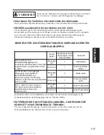 Preview for 21 page of Hitachi Ultravision Digital 42HDW10 User Manual