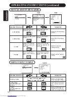 Preview for 54 page of Hitachi Ultravision Digital 42HDW10 User Manual