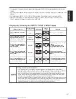 Preview for 55 page of Hitachi Ultravision Digital 42HDW10 User Manual