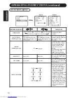 Preview for 56 page of Hitachi Ultravision Digital 42HDW10 User Manual