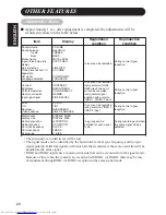 Preview for 58 page of Hitachi Ultravision Digital 42HDW10 User Manual