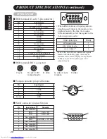 Preview for 66 page of Hitachi Ultravision Digital 42HDW10 User Manual