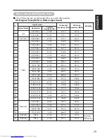 Preview for 67 page of Hitachi Ultravision Digital 42HDW10 User Manual