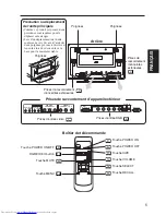 Preview for 73 page of Hitachi Ultravision Digital 42HDW10 User Manual