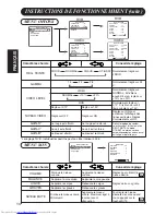 Preview for 82 page of Hitachi Ultravision Digital 42HDW10 User Manual