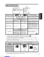 Preview for 83 page of Hitachi Ultravision Digital 42HDW10 User Manual