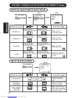 Preview for 84 page of Hitachi Ultravision Digital 42HDW10 User Manual