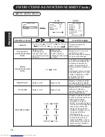 Preview for 86 page of Hitachi Ultravision Digital 42HDW10 User Manual