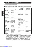 Preview for 88 page of Hitachi Ultravision Digital 42HDW10 User Manual