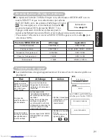 Preview for 89 page of Hitachi Ultravision Digital 42HDW10 User Manual