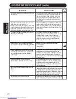 Preview for 92 page of Hitachi Ultravision Digital 42HDW10 User Manual