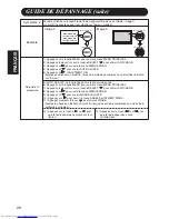 Preview for 94 page of Hitachi Ultravision Digital 42HDW10 User Manual