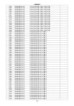 Preview for 65 page of Hitachi UltraVision L42A403 Manual