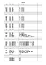 Preview for 82 page of Hitachi UltraVision L42A403 Manual