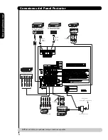 Предварительный просмотр 84 страницы Hitachi UltraVision L42V651 Operating Manual