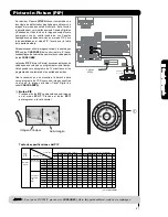 Предварительный просмотр 97 страницы Hitachi UltraVision L42V651 Operating Manual