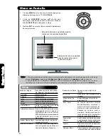 Предварительный просмотр 106 страницы Hitachi UltraVision L42V651 Operating Manual