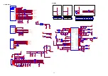 Preview for 23 page of Hitachi UltraVision L55S603 Service Manual