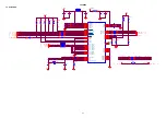 Preview for 27 page of Hitachi UltraVision L55S603 Service Manual