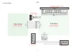 Preview for 37 page of Hitachi UltraVision L55S603 Service Manual