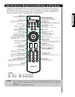 Preview for 11 page of Hitachi Ultravision P50V701 Operating Manual