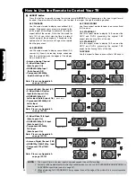 Preview for 28 page of Hitachi Ultravision P50V701 Operating Manual