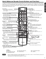 Preview for 11 page of Hitachi UltraVision P50V702 Operating Manual