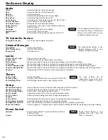 Preview for 32 page of Hitachi UltraVision P50V702 Operating Manual