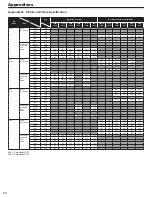 Preview for 64 page of Hitachi UltraVision P50V702 Operating Manual