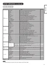 Preview for 33 page of Hitachi UltraVision UT32A302 Operating Manual