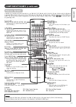 Предварительный просмотр 19 страницы Hitachi ULTRAVISION UT32S402 Operating Manual