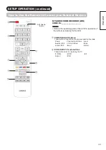 Предварительный просмотр 31 страницы Hitachi ULTRAVISION UT32S402 Operating Manual