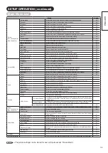 Предварительный просмотр 35 страницы Hitachi ULTRAVISION UT32S402 Operating Manual